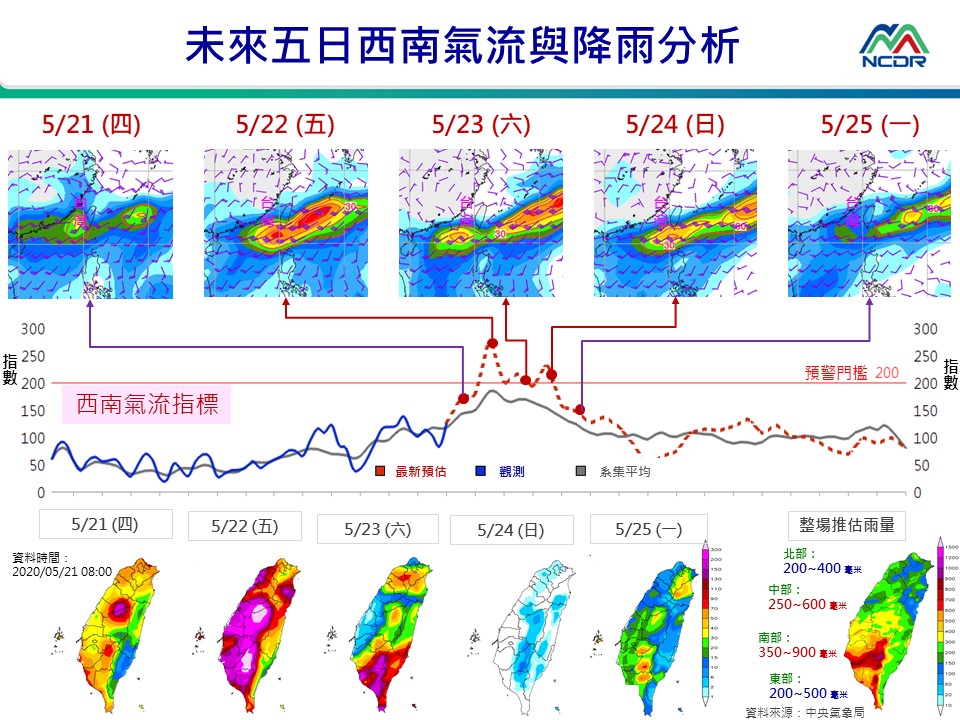(圖/國家災害防救科技中心提供)