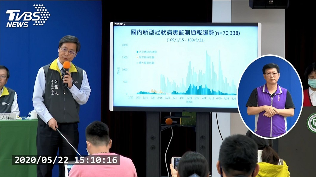 武漢肺炎逾9成個案痊癒 重症者已全數脫離呼吸器
