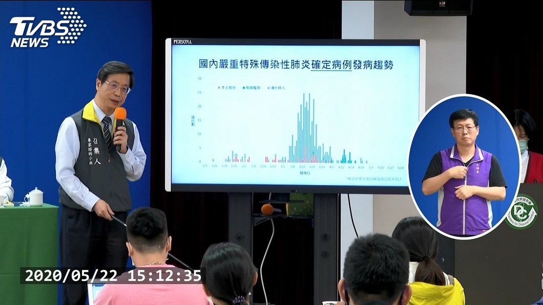 三採陰復陽個案不具傳染力 無症狀接觸者免隔離