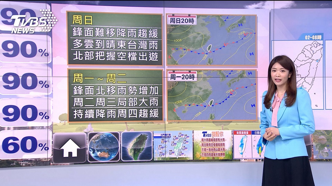 圖／TVBS
