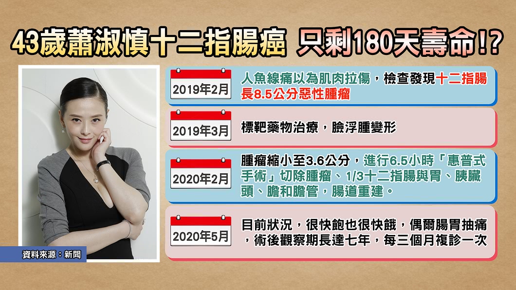 (圖/TVBS)