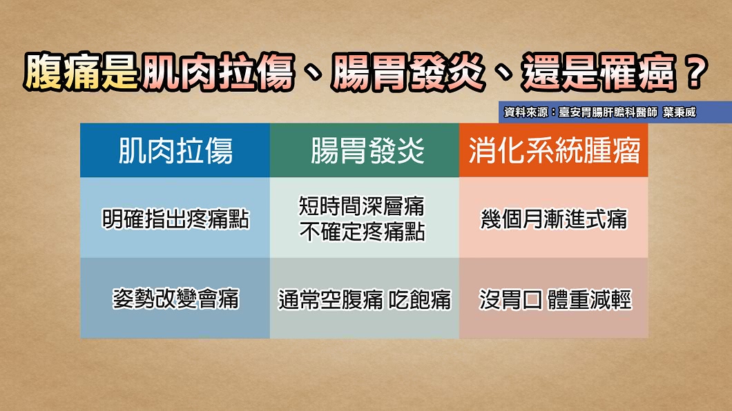 (圖/TVBS)
