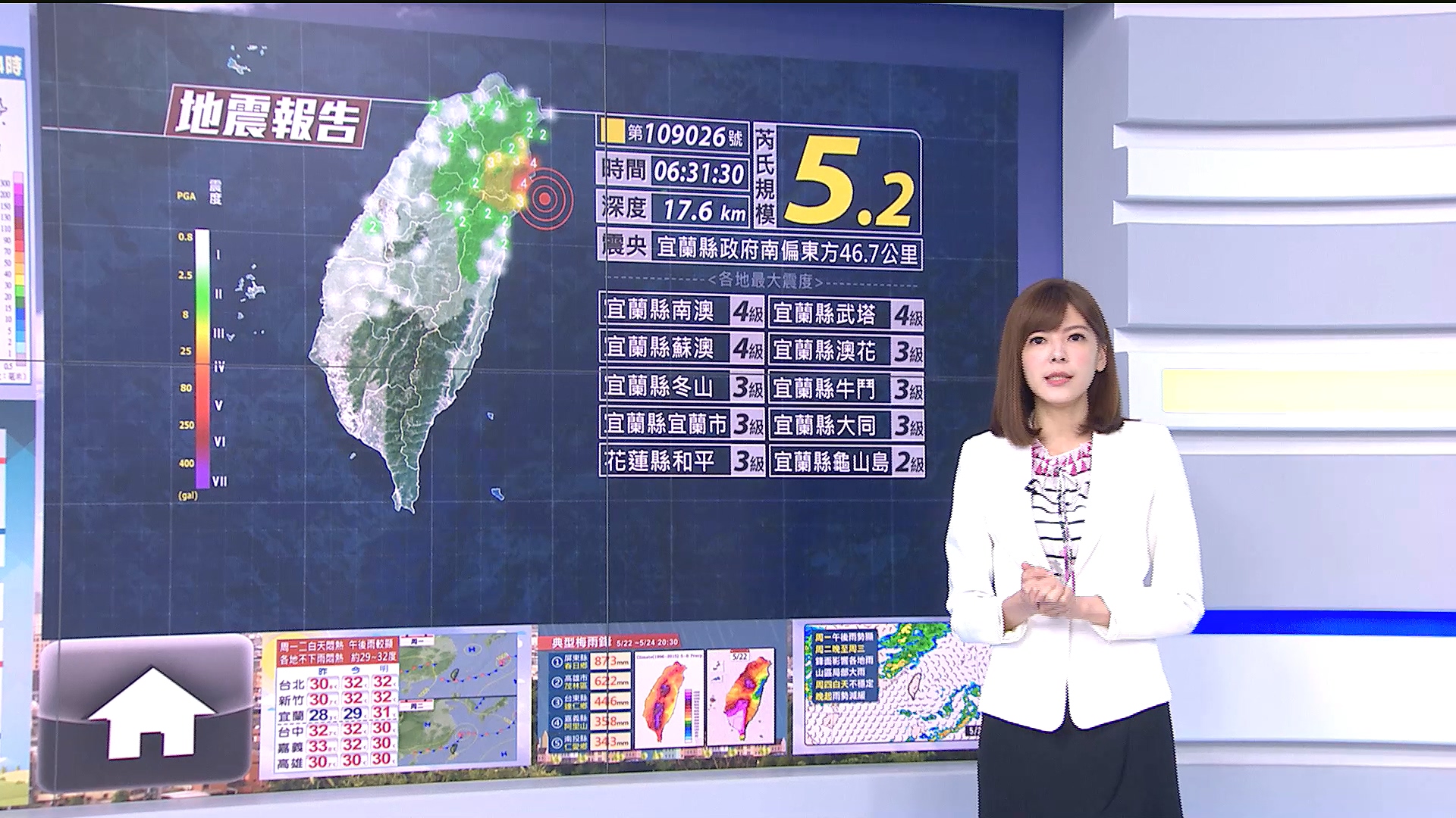 圖／TVBS