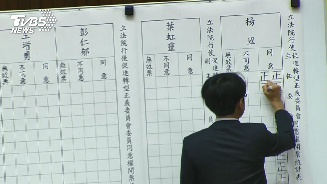 圖／TVBS