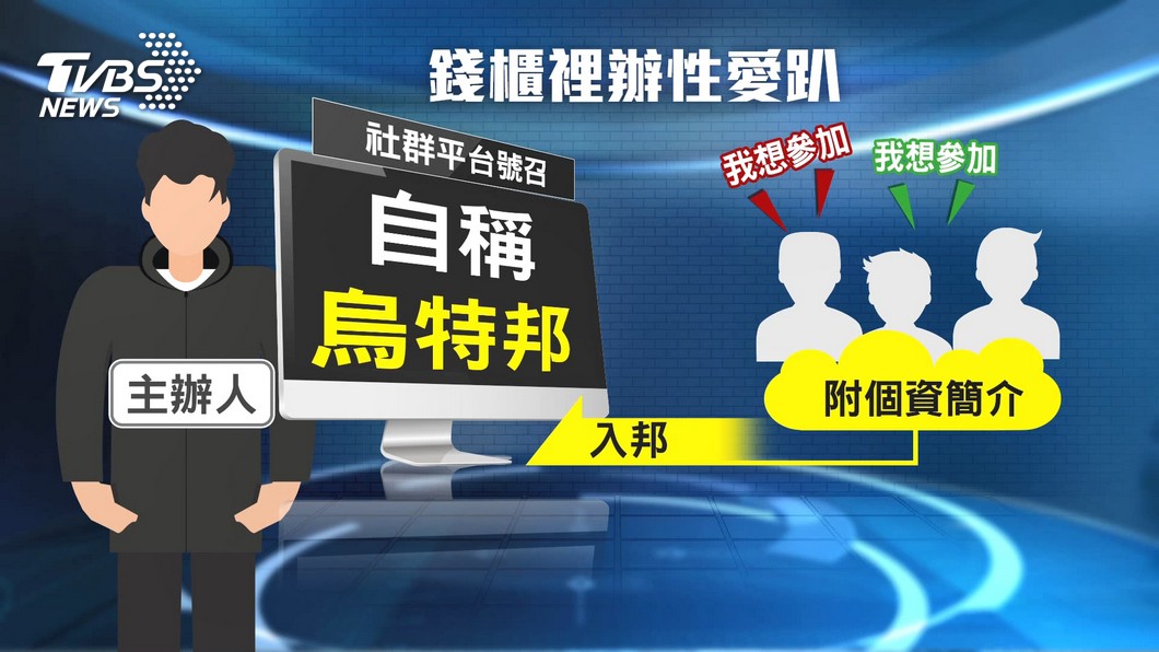 80人擠錢櫃包廂! 烏特邦號召「多人運動」趴