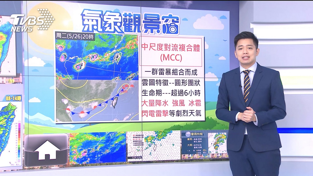 圖/TVBS
