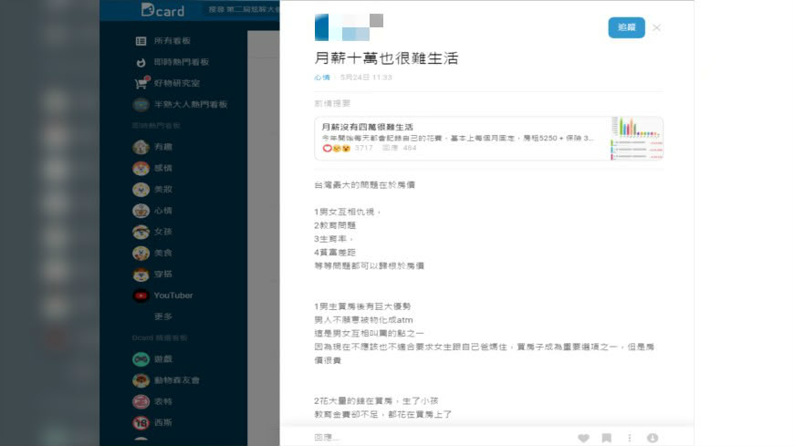 圖／翻攝自Dcard
