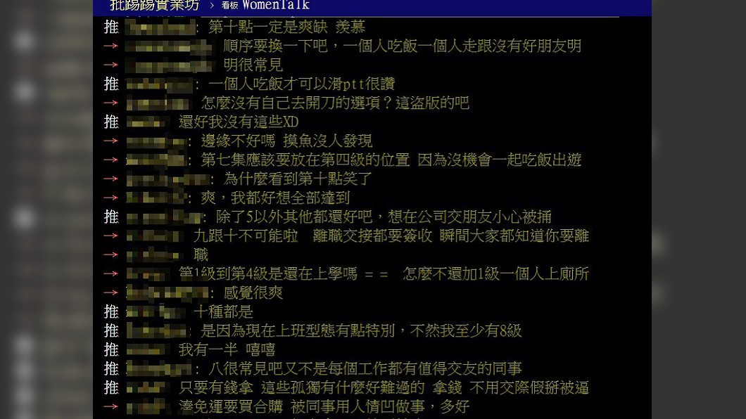 (圖／翻攝自PTT)