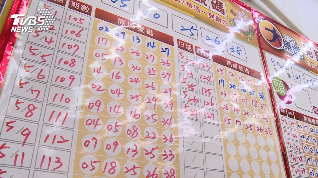 圖/TVBS