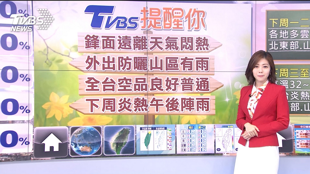圖／TVBS