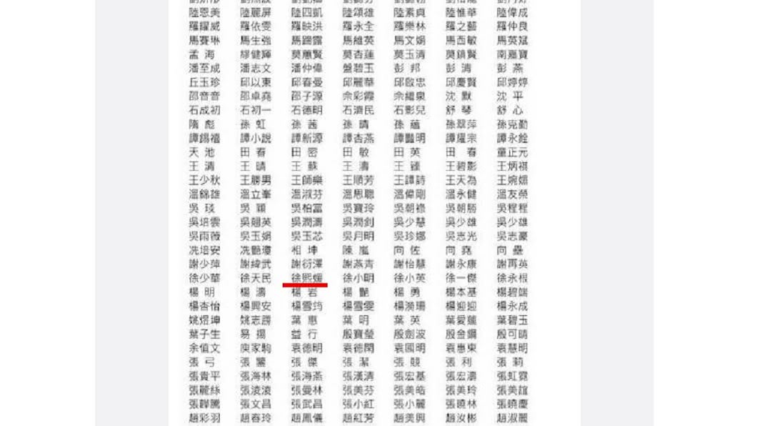 圖／翻攝自微博