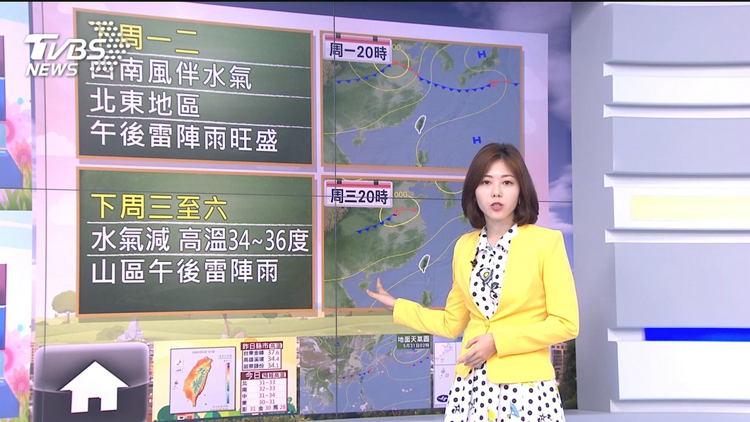 圖／TVBS