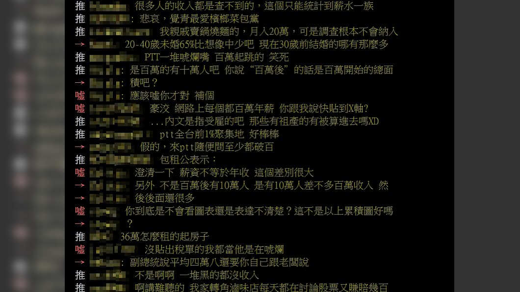 (圖/翻攝自PTT「男女板」)