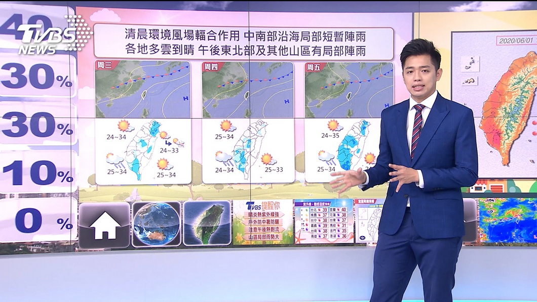 圖／TVBS