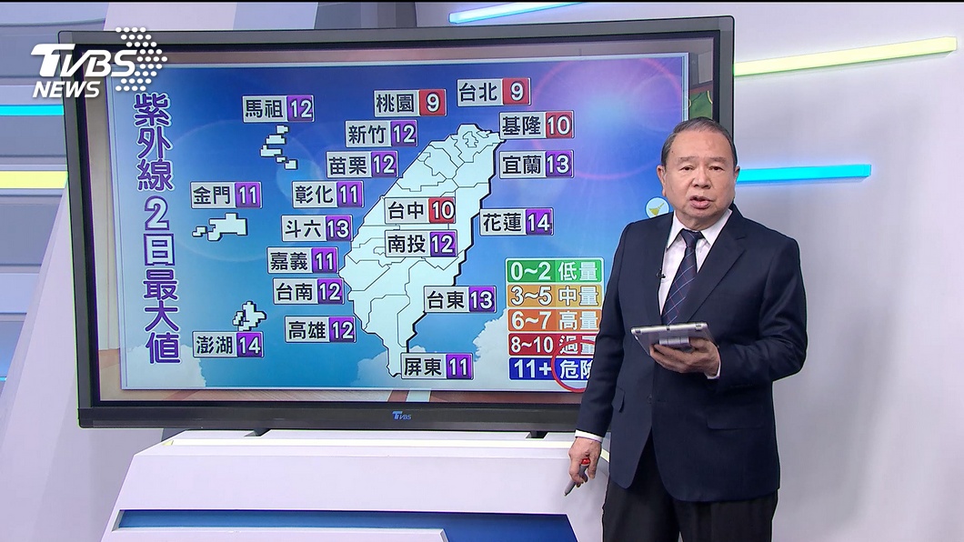 圖/TVBS