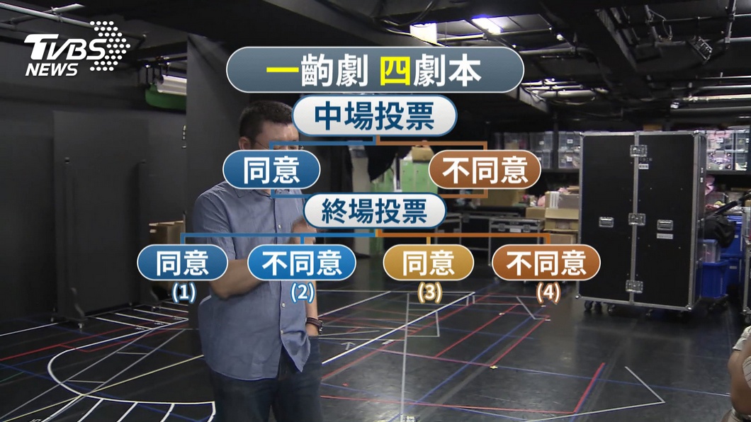 圖／TVBS