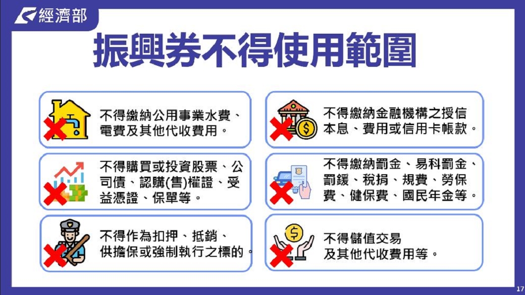 (圖/翻攝自經濟部網站)