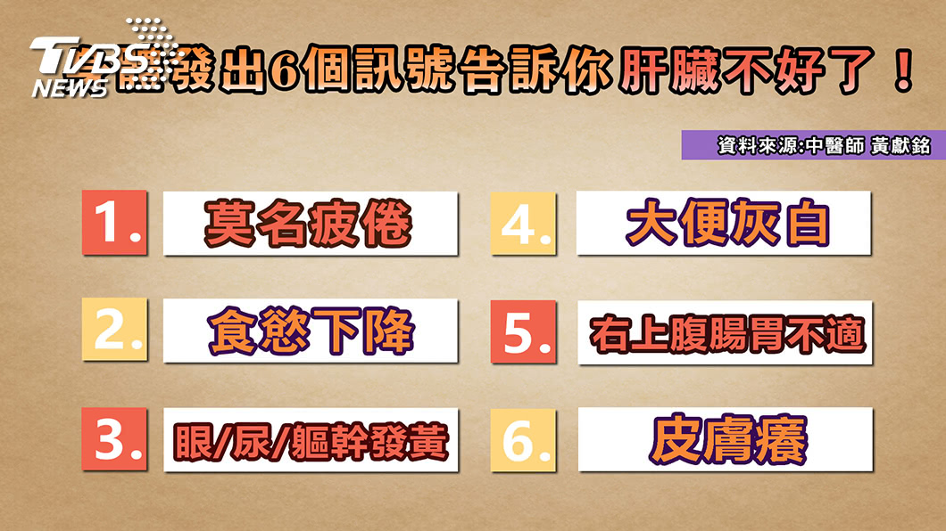 圖/TVBS提供
