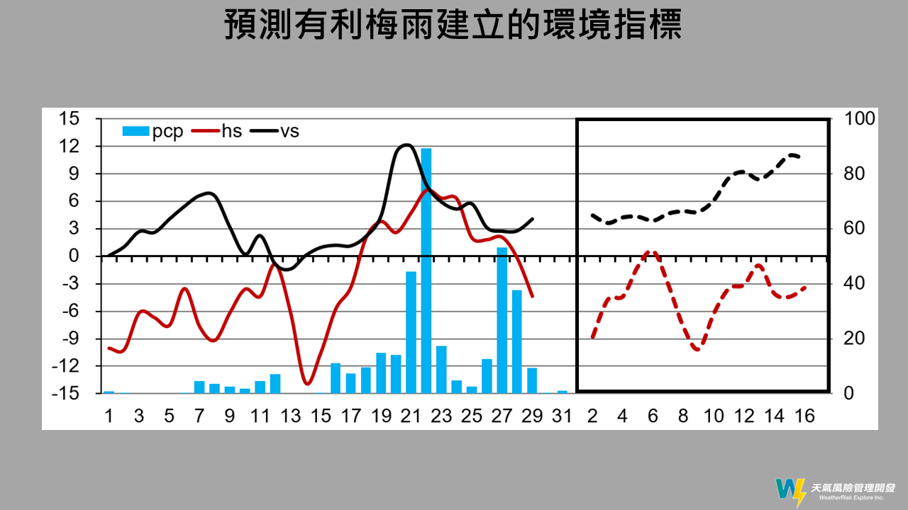 (圖/翻攝自賈新興Facebook)