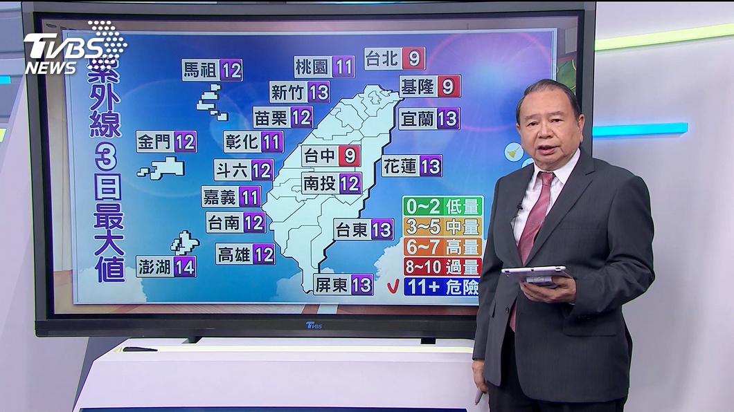 圖／TVBS