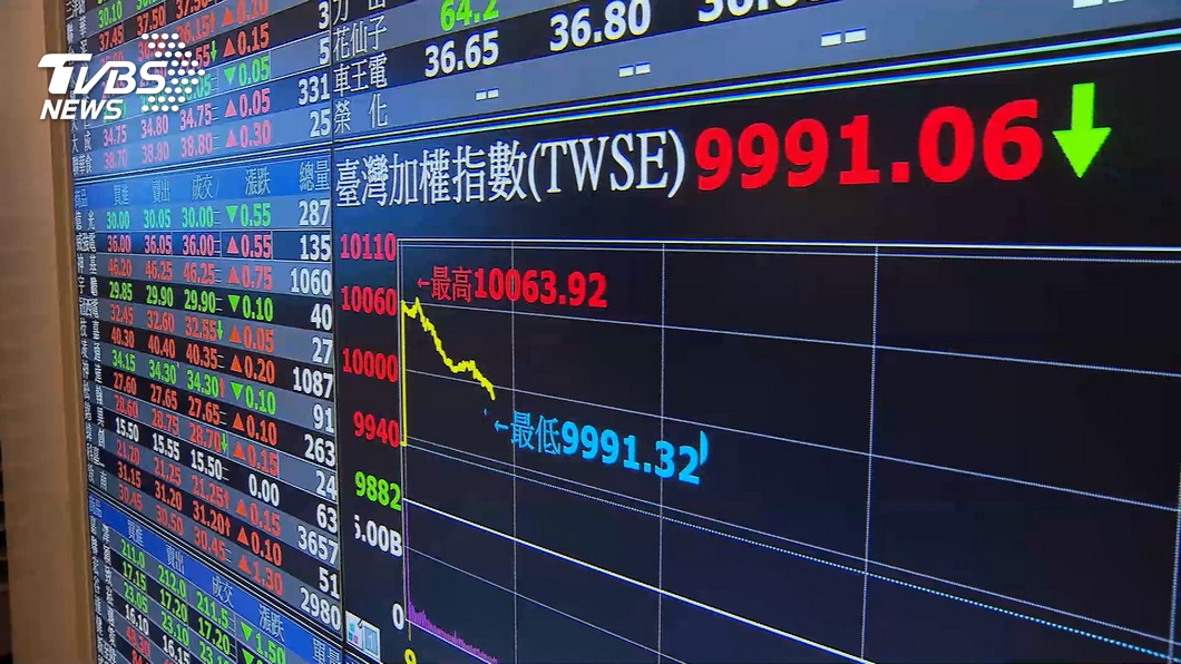 圖／TVBS