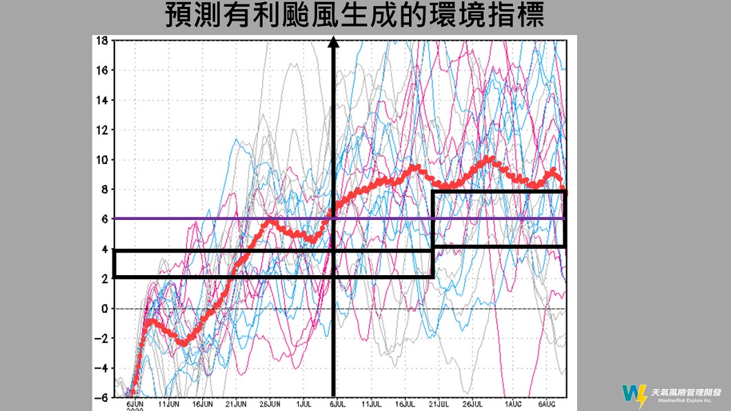 圖 /Facebook 賈新興