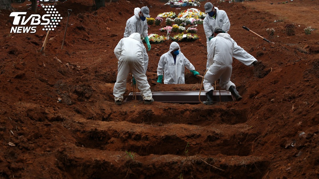巴西染疫死亡人數激增 超越義大利居全球第3高