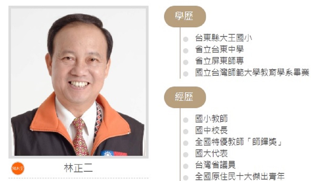 前立委林正二貪污遭判重刑　未報到入監失聯中