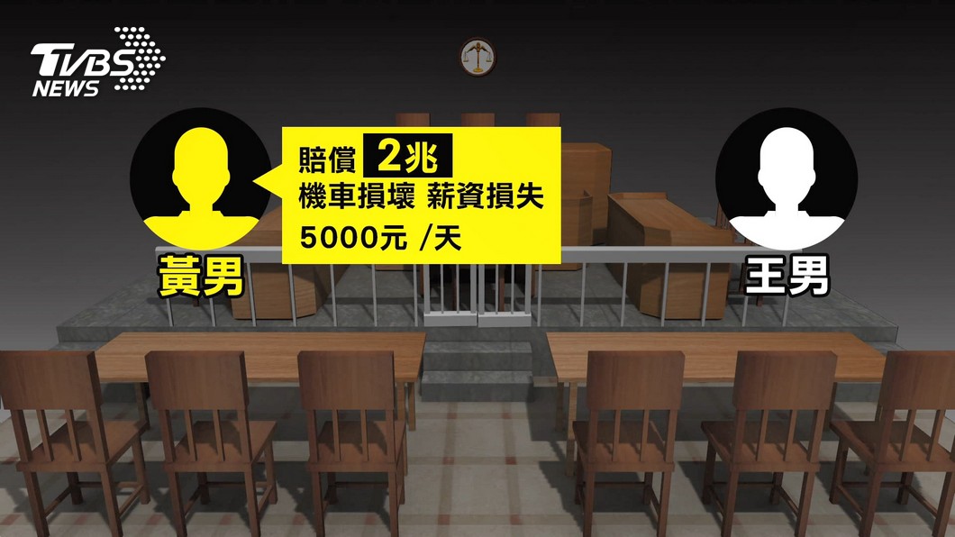 圖/TVBS