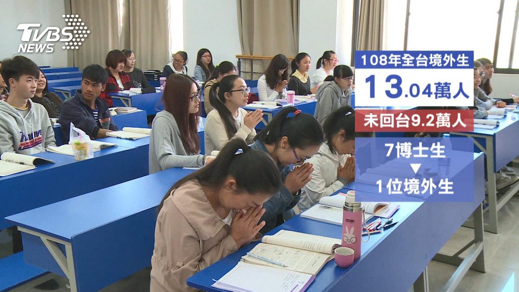 圖／TVBS