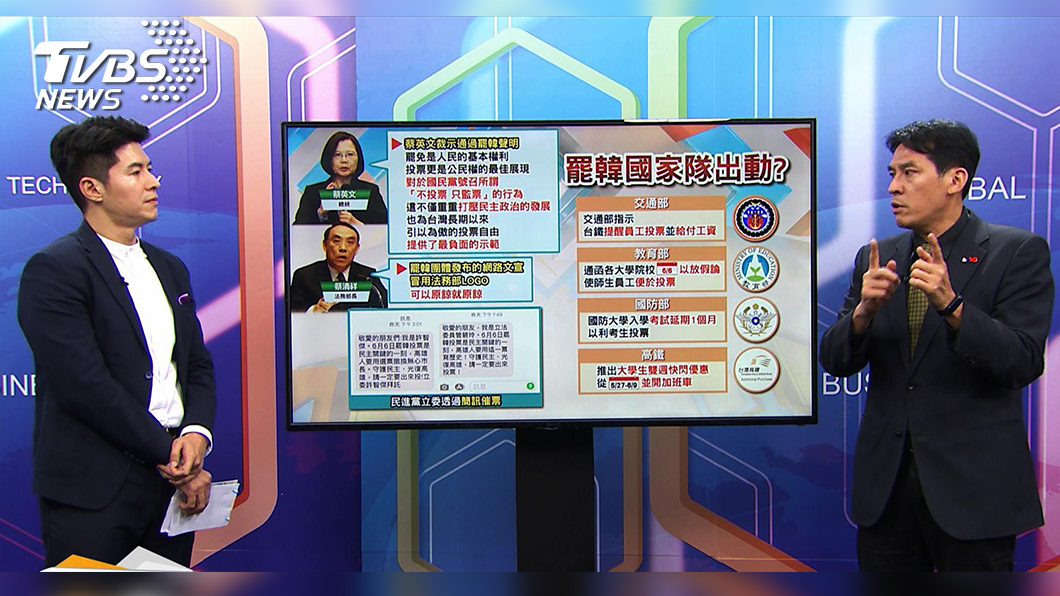 《國民大會》主持人謝曜州與資深媒體人黃暐瀚討論韓國瑜罷免案的結果。(圖/TVBS)
