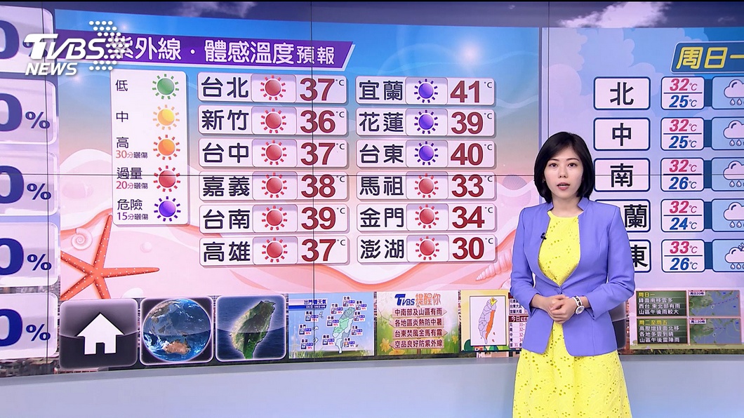 圖/TVBS