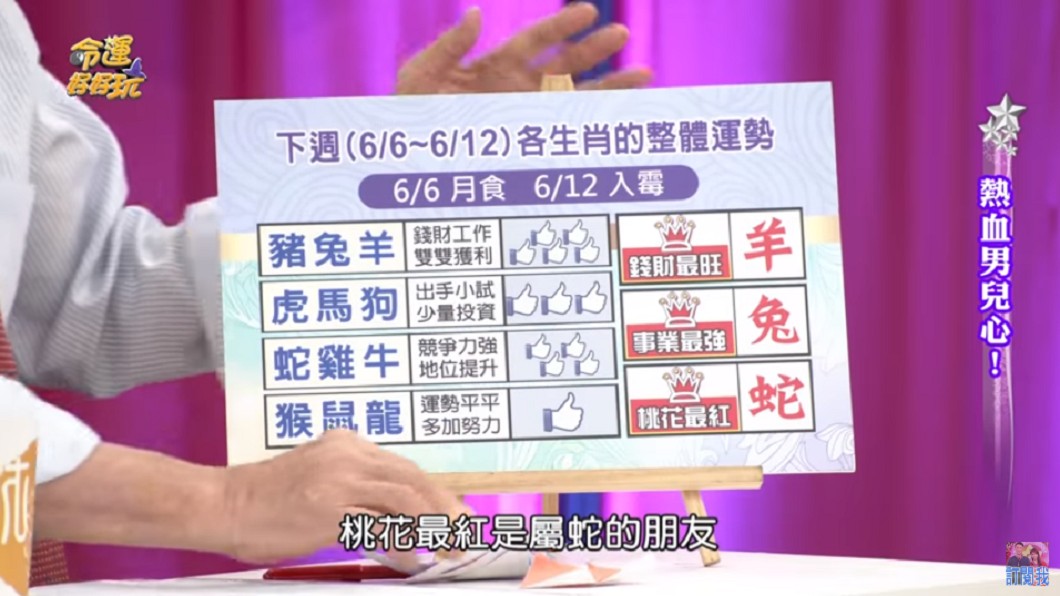 (圖/翻攝自YouTube《命運好好玩 官方頻道》頻道)