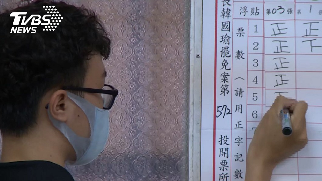 圖／TVBS