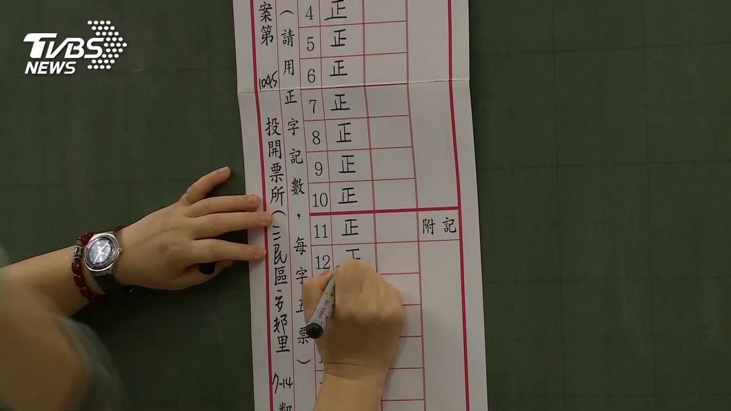 圖／TVBS