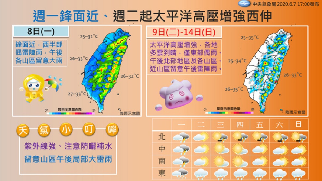 今日全台仍是有雨的天氣，預計明日週二起開始，各地天氣將恢復典型夏季氣候。（圖／中央氣象局）