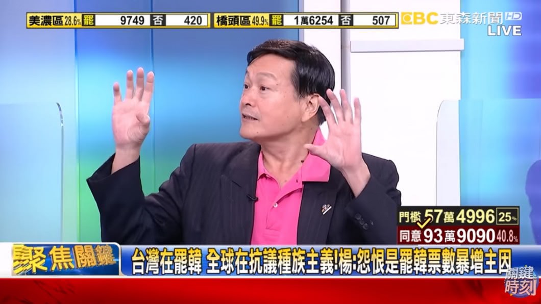 楊實秋點名3人可能「跌落神壇」。（圖／翻攝自YouTube關鍵時刻頻道）
