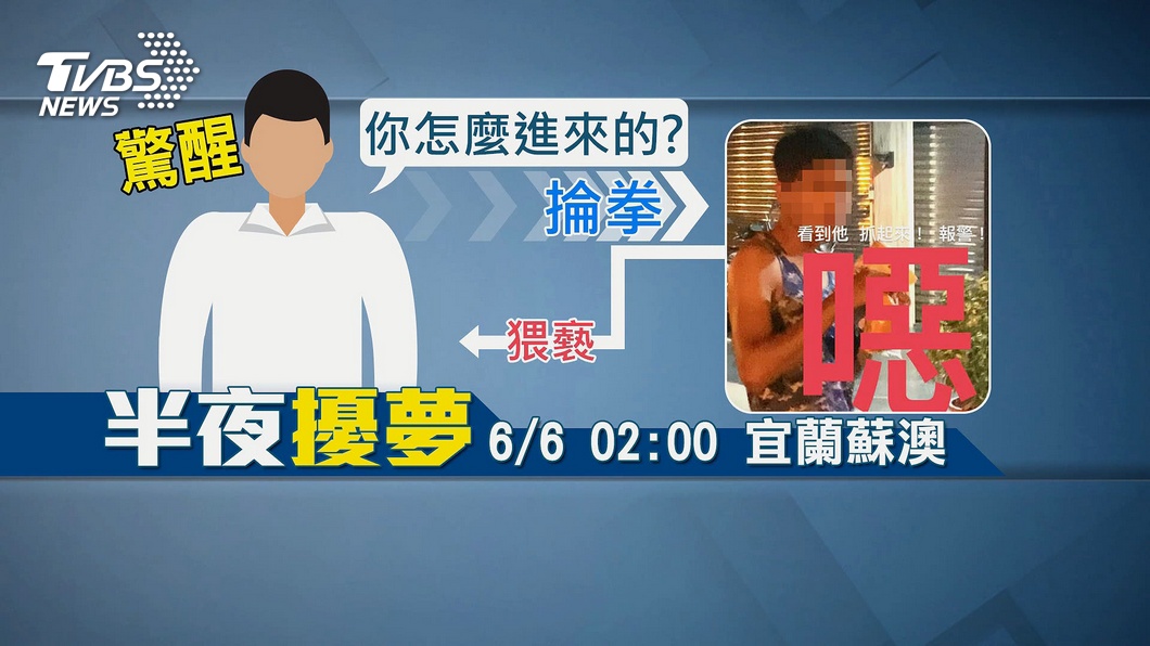 圖/TVBS