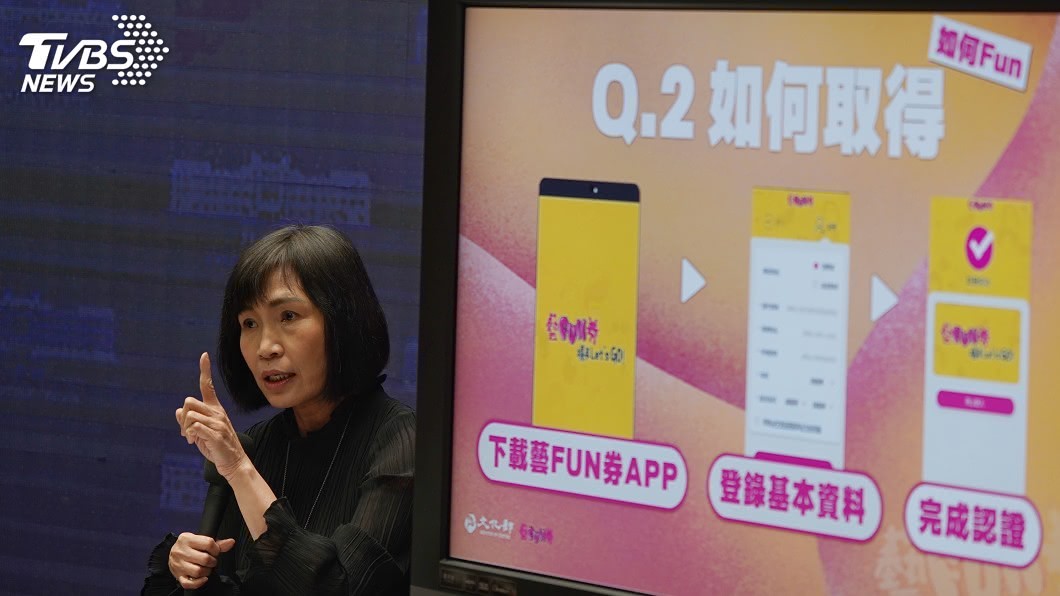 文化部推「藝FUN券」 預估可創造50億以上產值