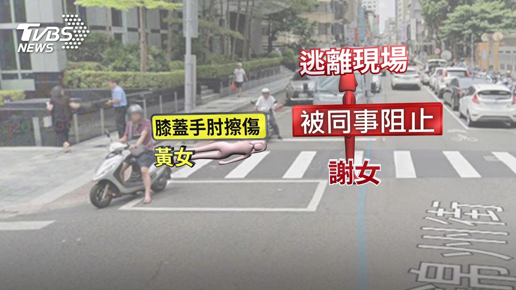 圖／TVBS