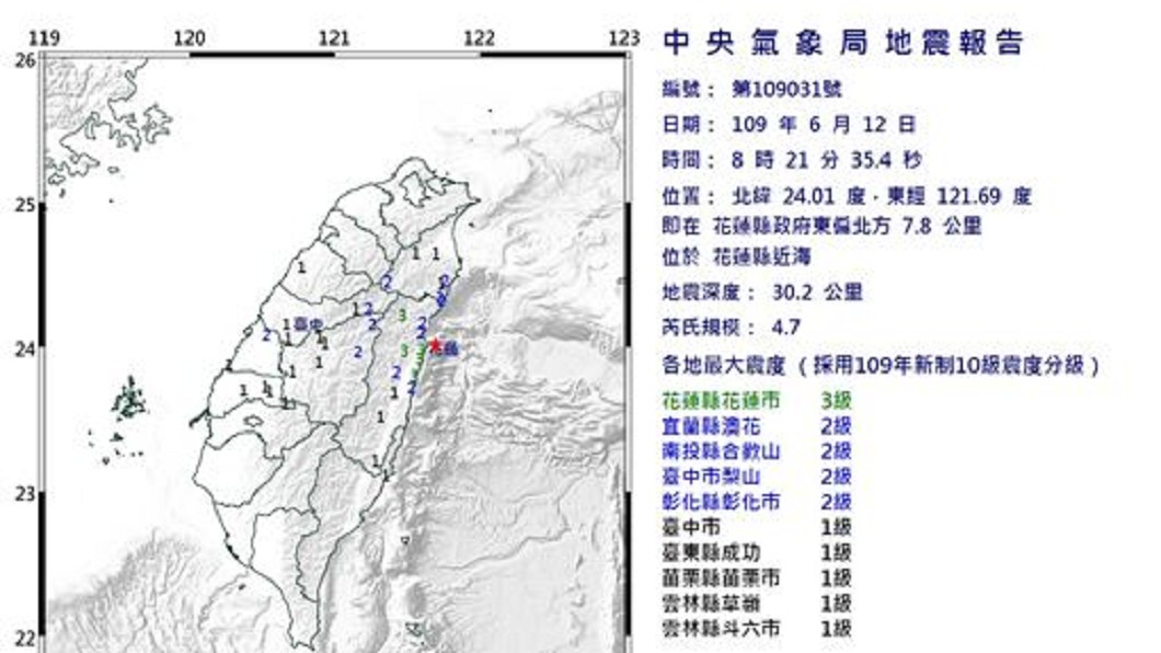 晃一下！08：21花蓮近海規模4.7地震