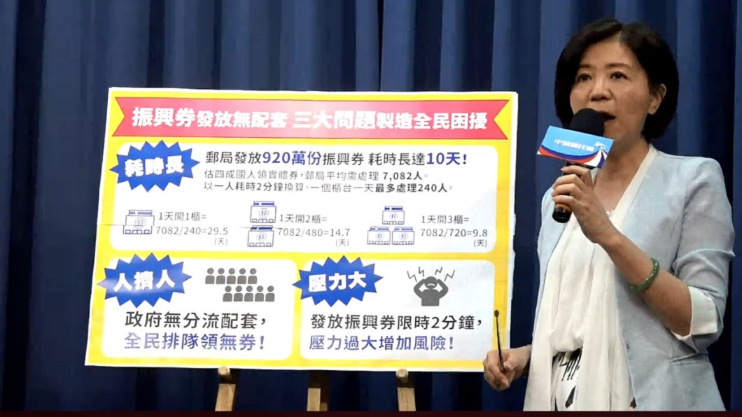 批中央無配套措施 藍:三倍券發放將造成排隊亂象