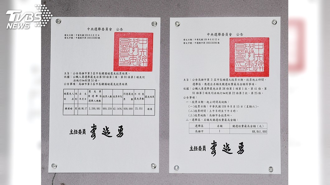 中選會發布公告 高市長補選20日起登記、8/15投票