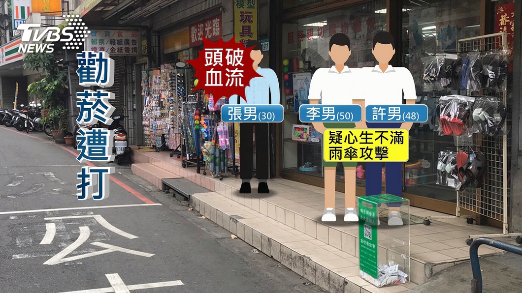 圖/TVBS