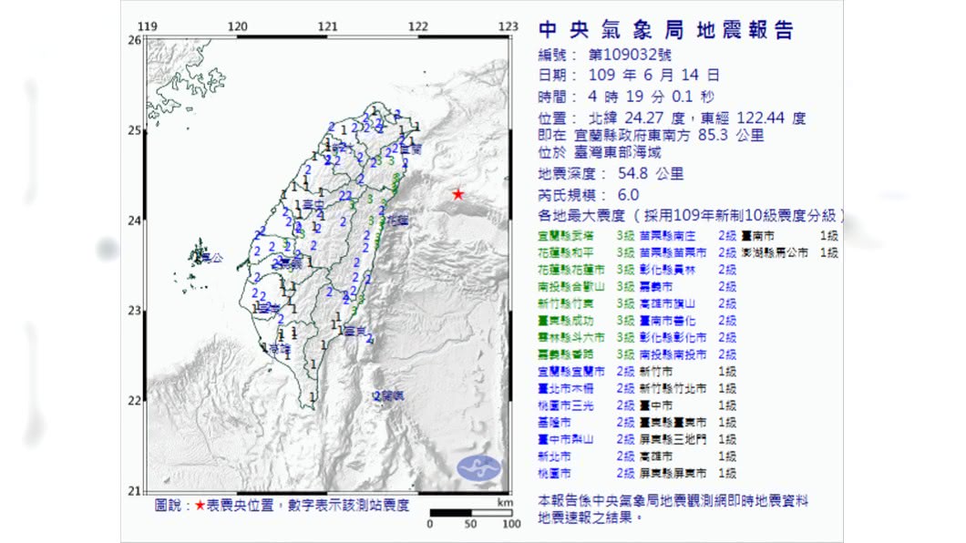 圖／中央氣象局
