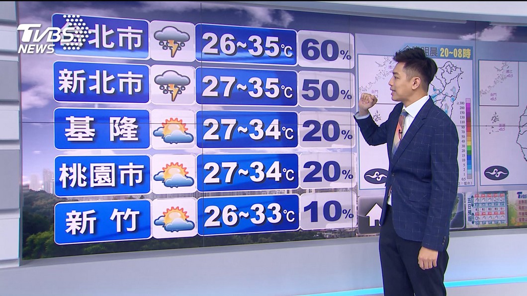 圖/TVBS