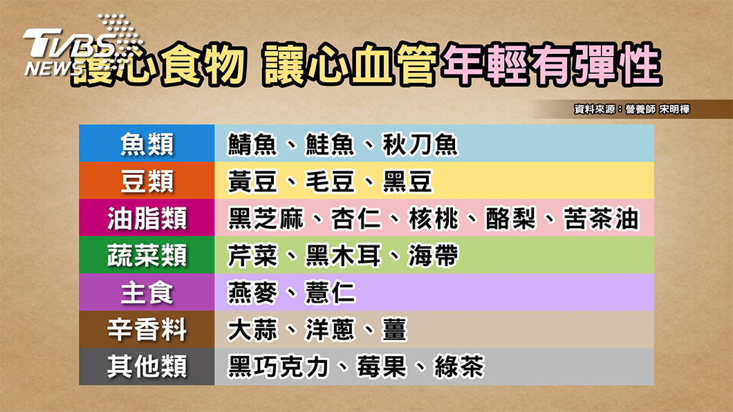 圖/TVBS提供