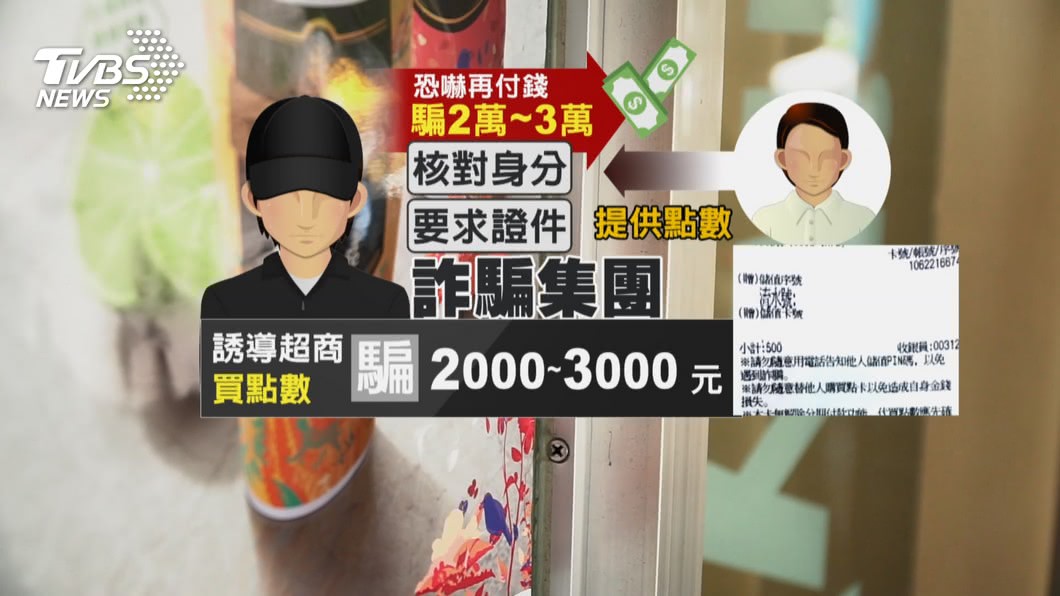 圖/TVBS