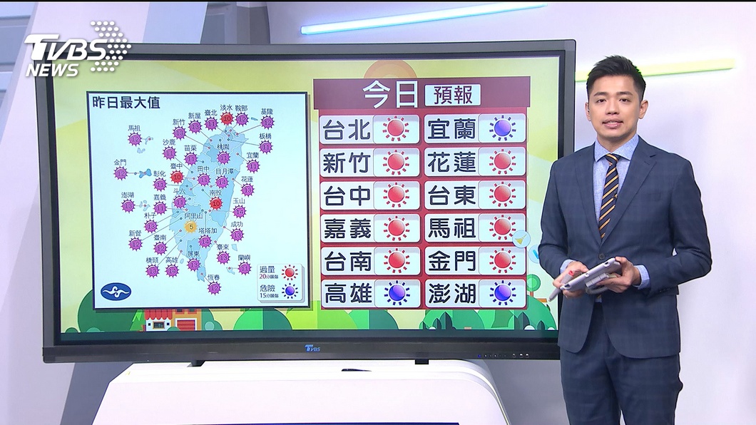 圖/TVBS