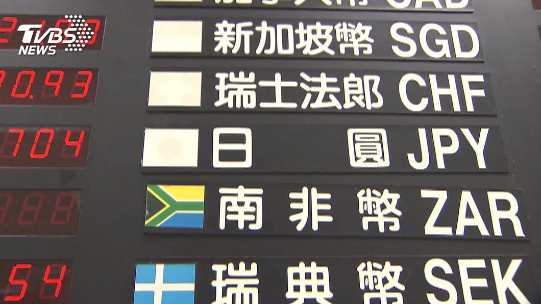 圖／TVBS